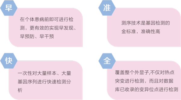 南宫NG28相信品牌的实力网址(中国)官网