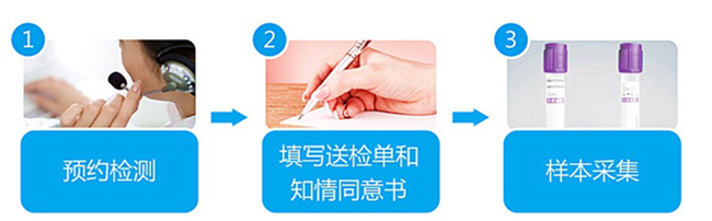 南宫NG28相信品牌的实力网址(中国)官网