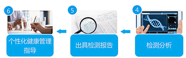南宫NG28相信品牌的实力网址(中国)官网
