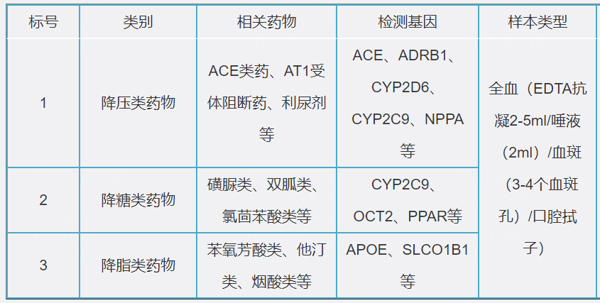 南宫NG28相信品牌的实力网址(中国)官网