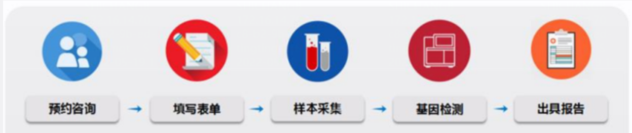 南宫NG28相信品牌的实力网址(中国)官网