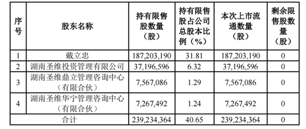 南宫NG28相信品牌的实力网址(中国)官网