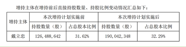 南宫NG28相信品牌的实力网址(中国)官网