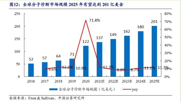 南宫NG28相信品牌的实力网址(中国)官网