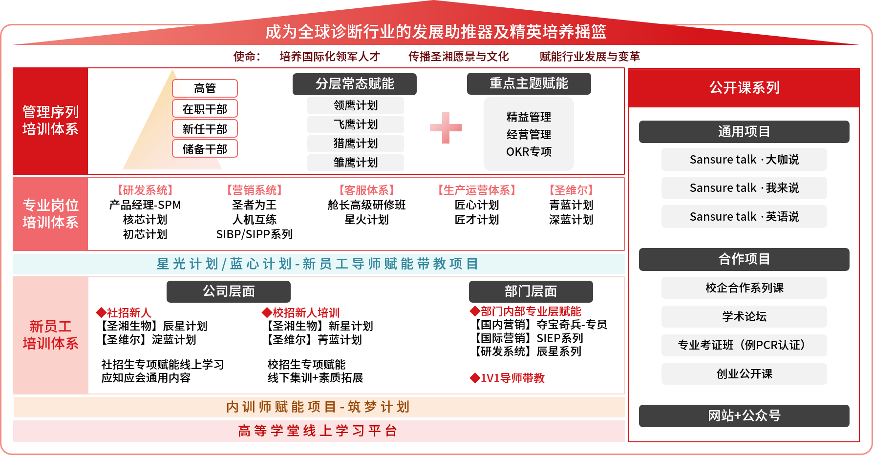 南宫NG28相信品牌的实力网址(中国)官网